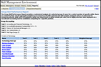 Administrator Tools