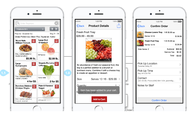 PriceChopper iPhone App Wireframes