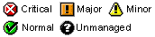 Unified sets of icons