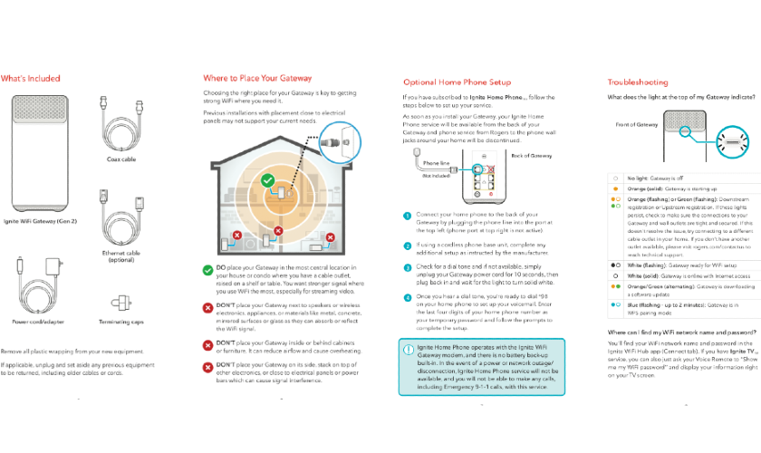 Rogers Ignite Internet Guide Spreads
