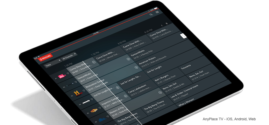 Learn More About My Recent Projects